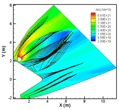 Number density contour of Apollo reentry vehicle at RCS plume centerline.