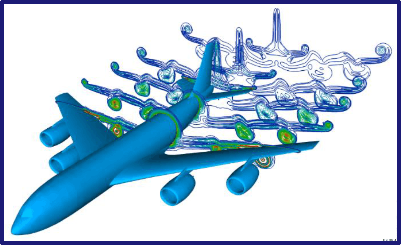 CRUNCH CFD - CRAFT Tech